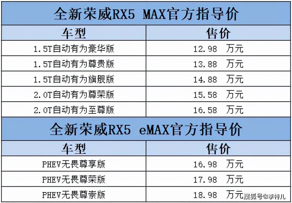 新门内部资料精准大全,新兴技术推进策略_Max52.559