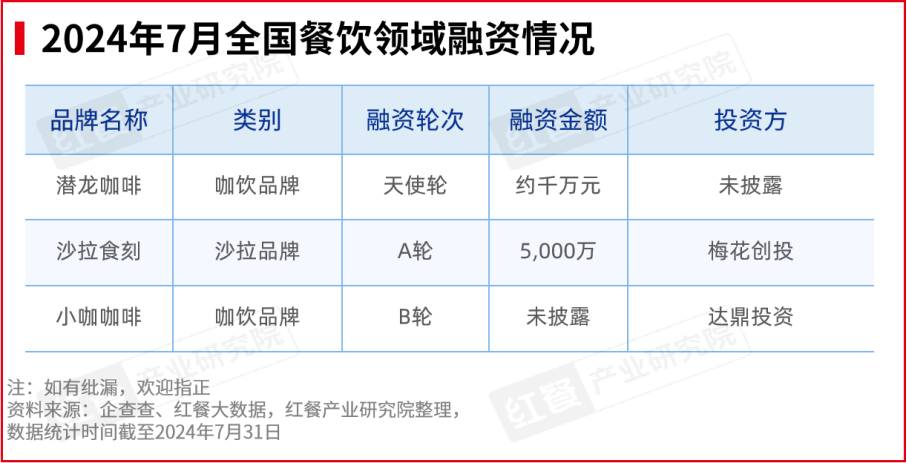 2024新澳开奖结果,预测分析说明_定制版13.91