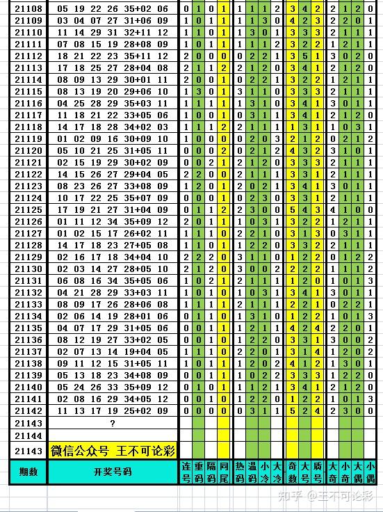 2024新奥历史开奖记录表一,最新热门解答落实_XE版92.506