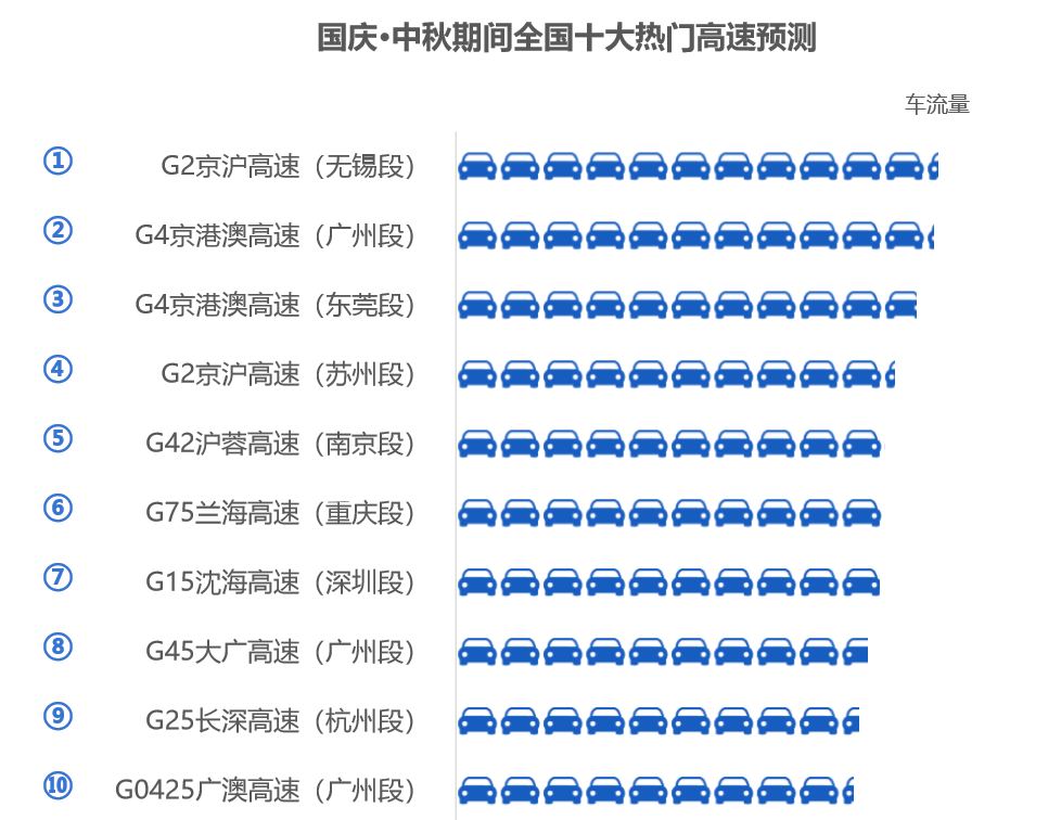 330期澳门码开奖结果,平衡策略指导_静态版71.170