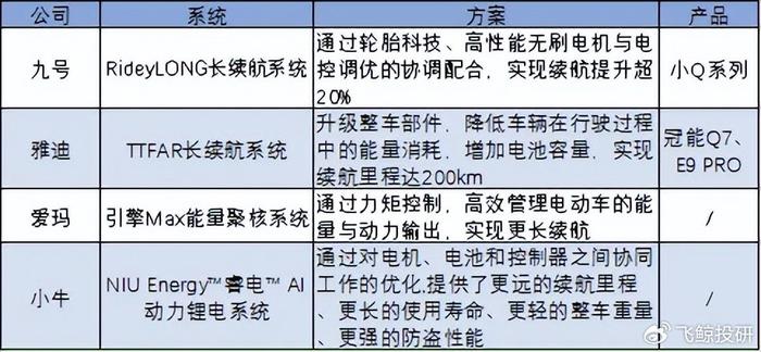 2024新澳门正版免费资料车,定性评估说明_vShop20.375