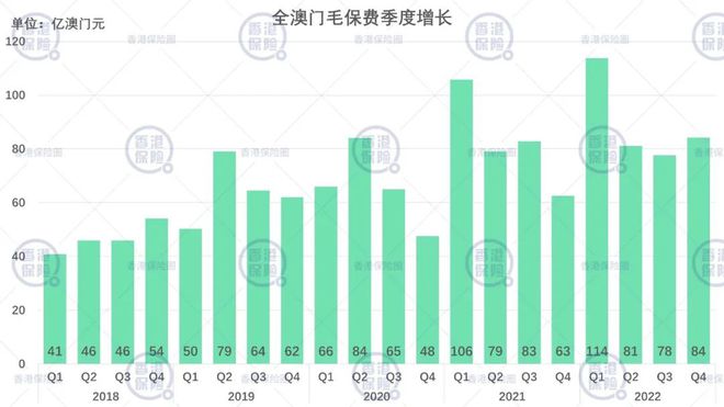 澳門新澳天天開彩,深度应用数据策略_豪华版180.300