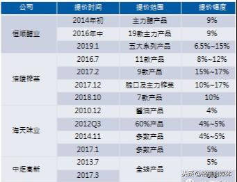 2024年澳门天天有好彩,实地考察数据解析_Premium29.79