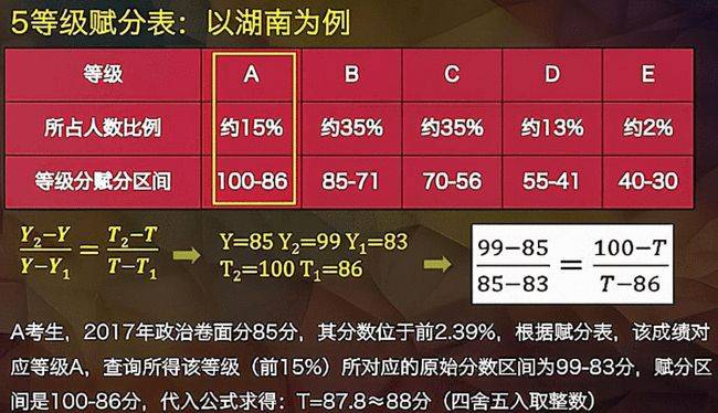 澳门一码一肖一恃一中354期,精准实施解析_GM版40.728