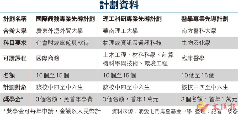 新澳资料免费长期公开,综合性计划评估_Elite26.624