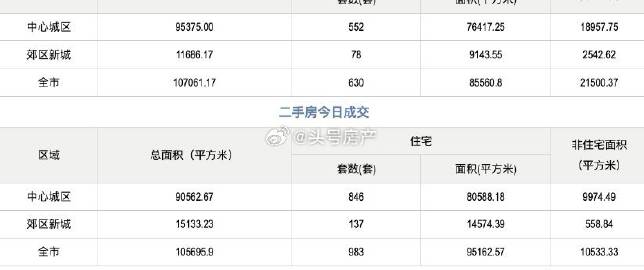 2023新澳门免费开奖记录,全面说明解析_tShop57.10