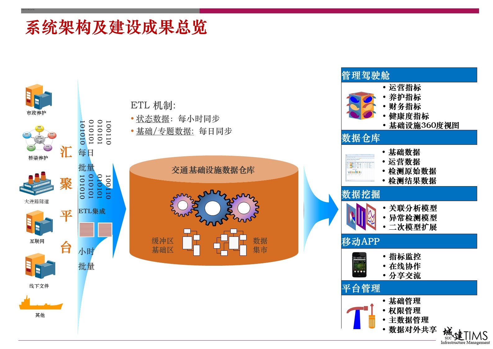 澳门江左梅郎资料论坛,深度应用数据策略_tool37.404