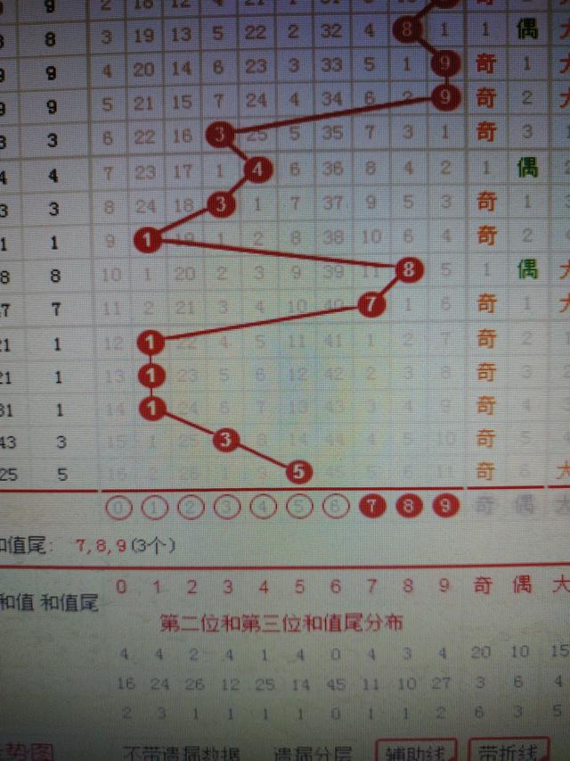 二四六香港资料期期准千附三险阻,数据导向实施步骤_Tizen12.95