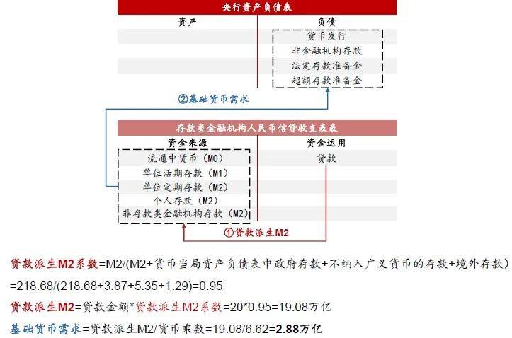 新澳天天开奖资料大全1052期,实证研究解释定义_X版40.352