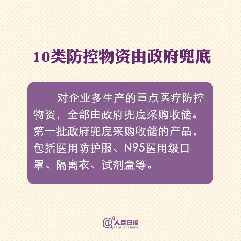 肺炎疫情最新政策及其影响分析