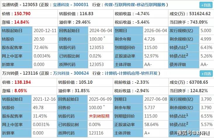 2004新澳门天天开好彩大全正版,科学分析解释定义_粉丝款31.166