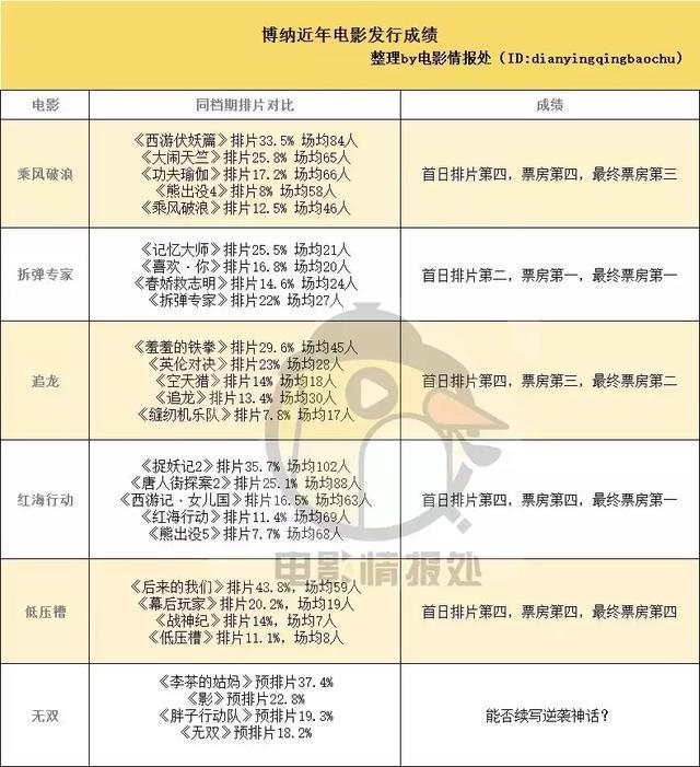 2024澳门六开奖彩查询记录,连贯评估方法_领航版24.632