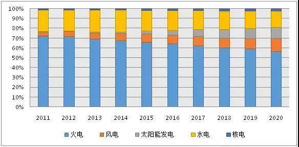 新澳天天开奖资料大全最新5,实地验证分析数据_理财版43.611