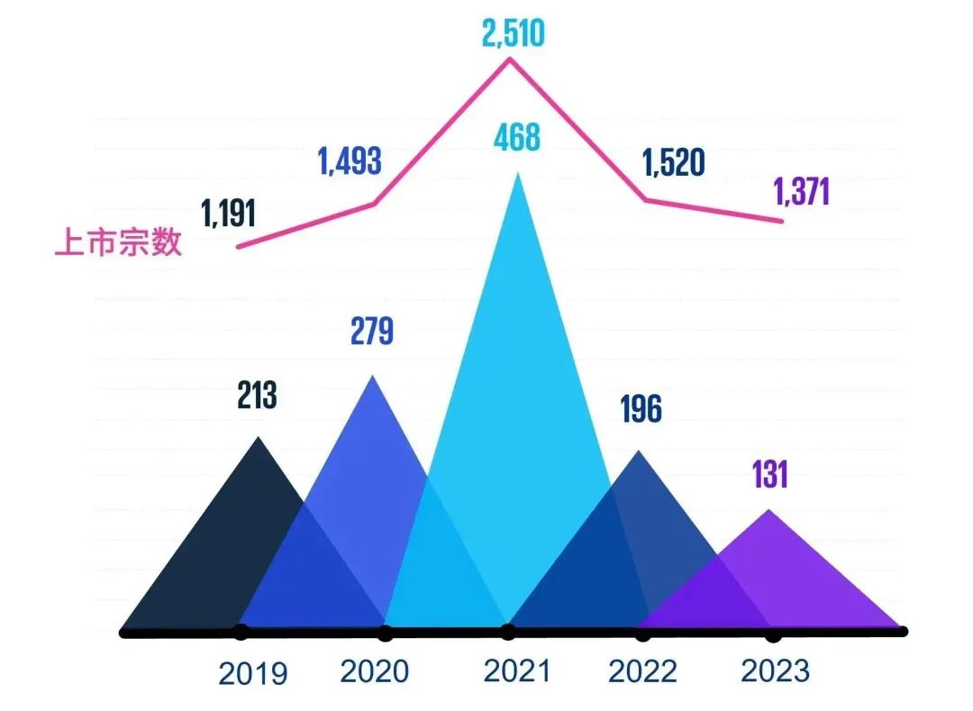 2024年香港正版资料更新时间,全面分析应用数据_限量款10.406