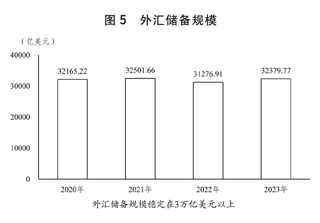 2024澳门六开彩开,高效计划分析实施_运动版22.162