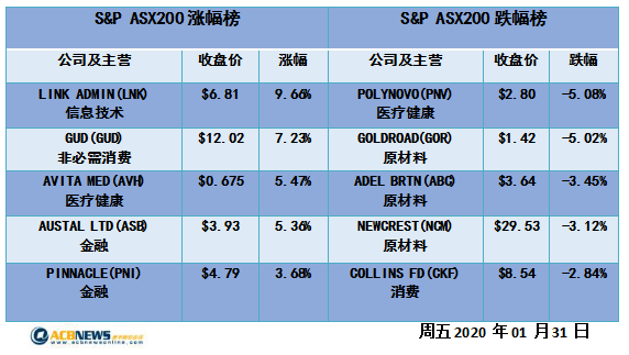 2024新澳开奖结果+开奖记录,最佳精选解析说明_超值版14.822