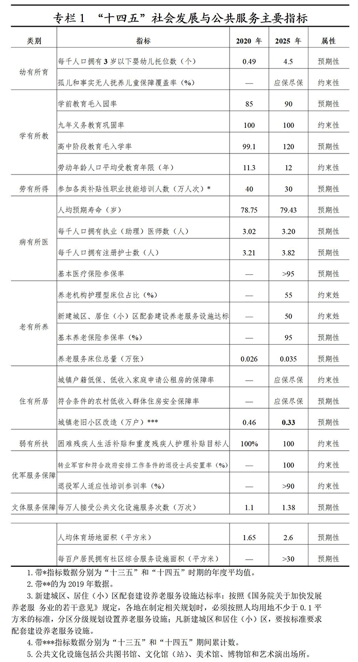 澳门六开奖结果2024开奖记录查询十二生肖排,全面实施数据策略_钻石版74.396