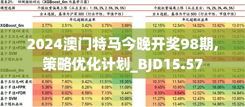 2024澳门特马今晚开什么,精准解答解释定义_超值版53.772