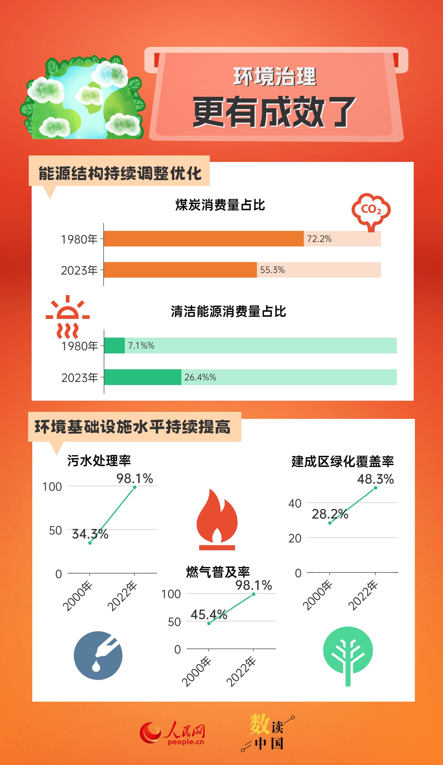 惠泽天下免费资料大全查询,数据支持方案解析_钻石版43.439