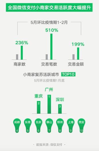 新澳门全年免费料,数据导向方案设计_AR版10.96