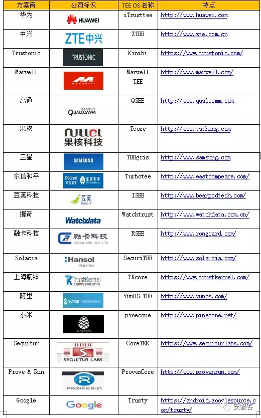 新澳今天最新资料2024,可靠执行策略_优选版57.80