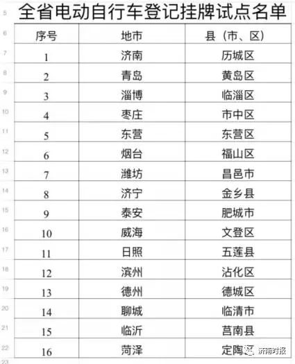 2024年正版资料免费大全挂牌,精细计划化执行_储蓄版72.587