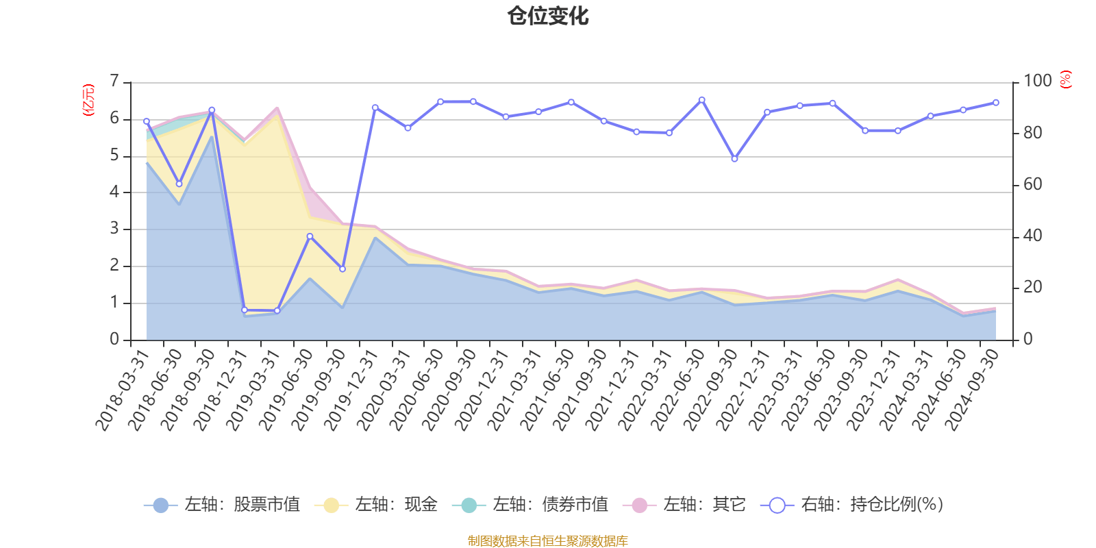 2024年香港资料免费大全,数据实施导向_1440p63.226