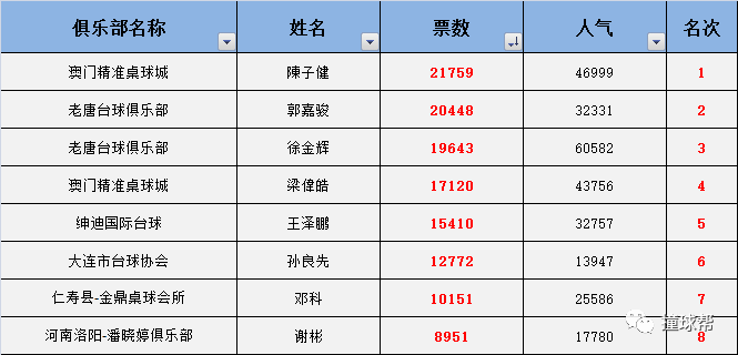 澳门三肖三码精准100,快速响应方案落实_Tablet32.422