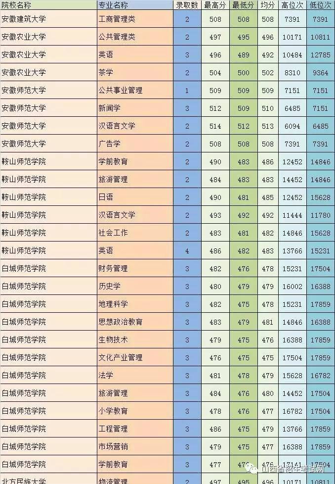 2024年正版资料免费大全特色,数据支持执行方案_专业款23.137