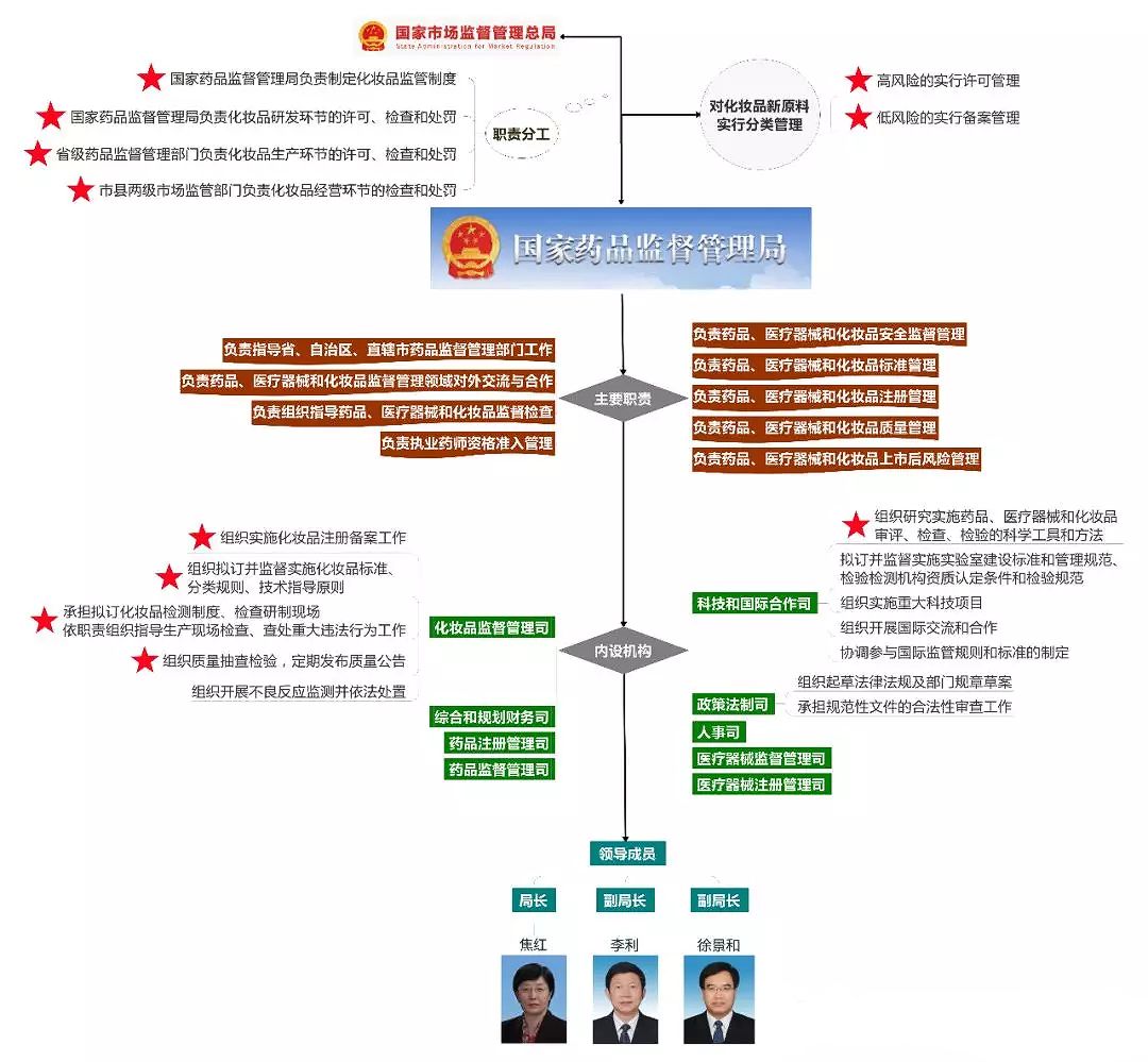 澳门三肖三码精准100%澳门公司介绍,系统分析解释定义_创意版13.604