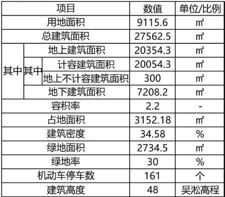 2024新奥彩开奖结果记录,实效设计计划解析_Prestige10.910