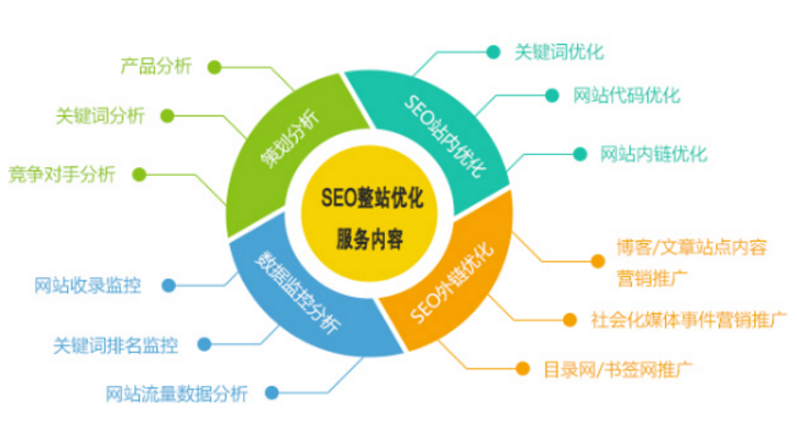 新澳门今日精准四肖,战略方案优化_限量款37.595