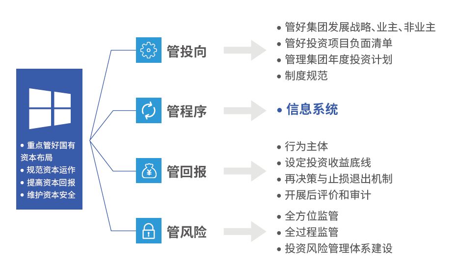 管家一码肖最最新2024,合理化决策评审_Gold93.763