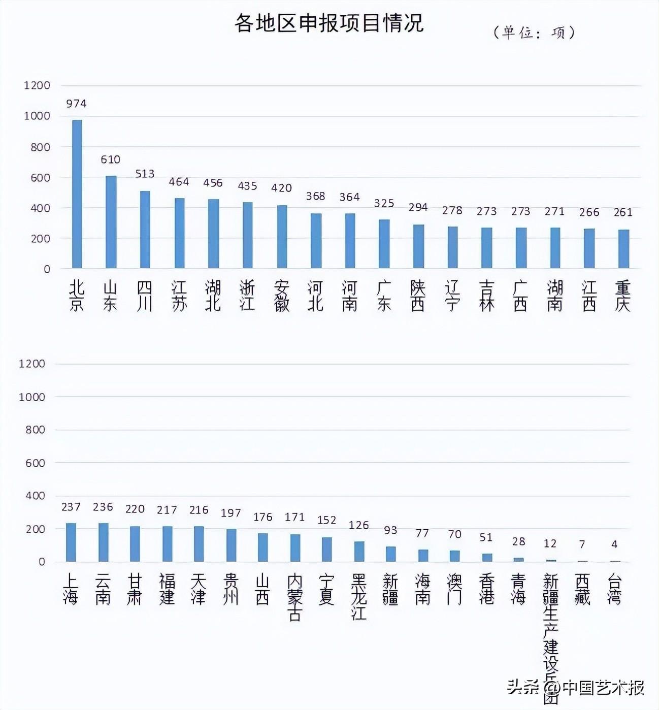 2024澳门最新开奖,预测解答解释定义_苹果73.974