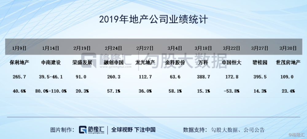 4238免费无错精准6肖,可靠数据评估_YE版60.761