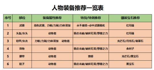 新奥门最准资料免费长期公开,科学评估解析说明_Tizen68.38