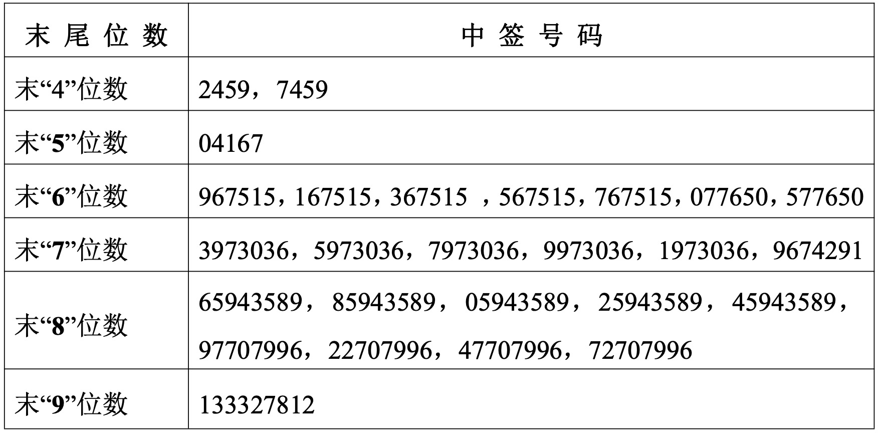 澳门今晚开奖结果+开奖号码,科学解析评估_2DM18.302