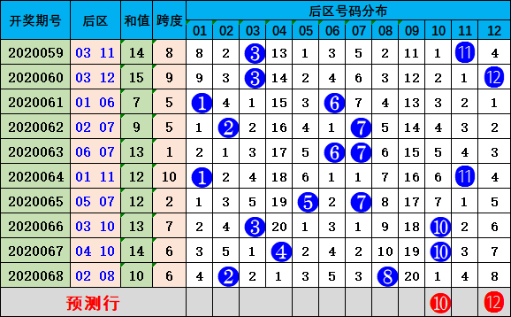 大众网新澳门开奖号码,迅捷解答策略解析_精简版84.676