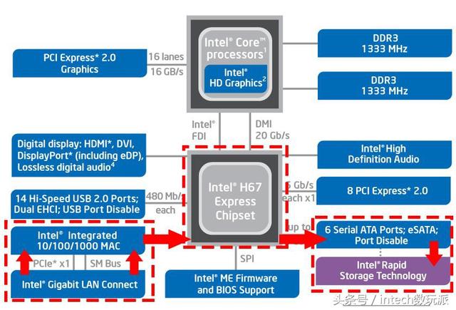 新奥门内部资料精准大全,深度应用解析数据_HT20.625