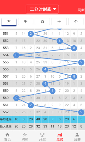 新澳门今晚开特马结果查询,持久性方案设计_钻石版43.439