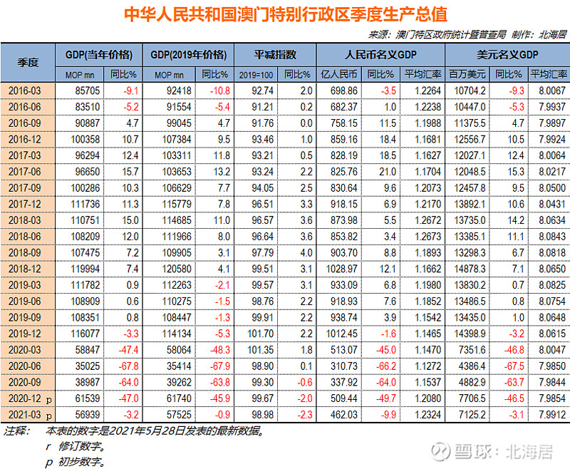 新澳门今期开奖结果记录查询,经济性执行方案剖析_Q94.193