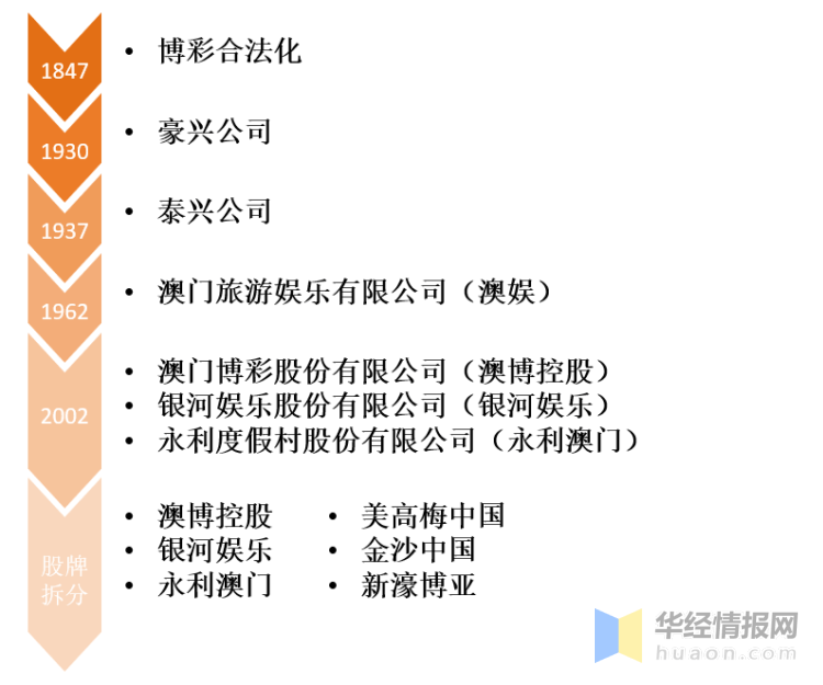 澳门彩,可靠性方案操作策略_Elite20.786