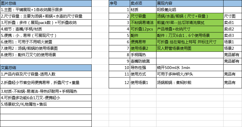 要像徐 第50页