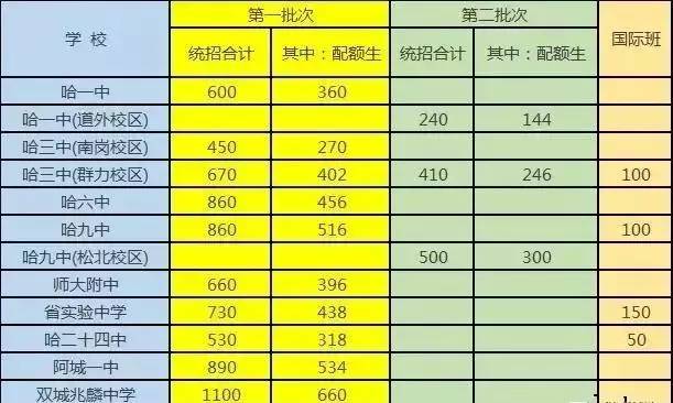 2024澳门特马今晚开什么码,最新解答解析说明_DP70.406