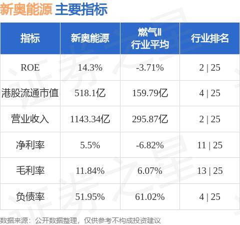 新奥天天免费资料公开,深入执行方案数据_潮流版63.716