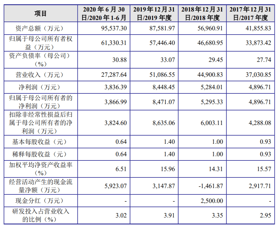 新澳门全年免费料,快速响应策略解析_XP71.386