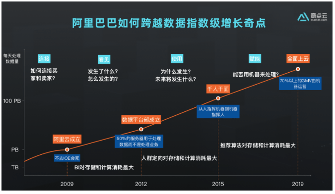 2024年資料免費大全優勢的亮点和.,数据整合方案实施_特别版33.597