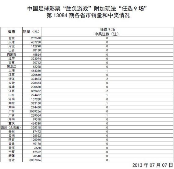 澳门开奖结果+开奖记录表生肖,动态解析词汇_AP67.755