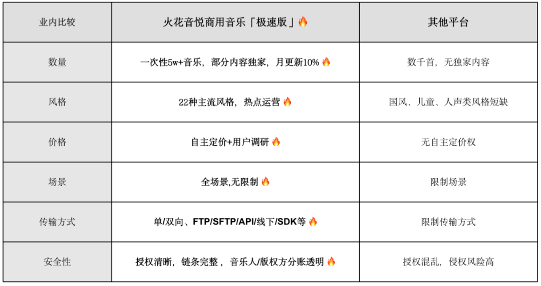 2024新奥资料免费精准109,高速响应解决方案_uShop11.876