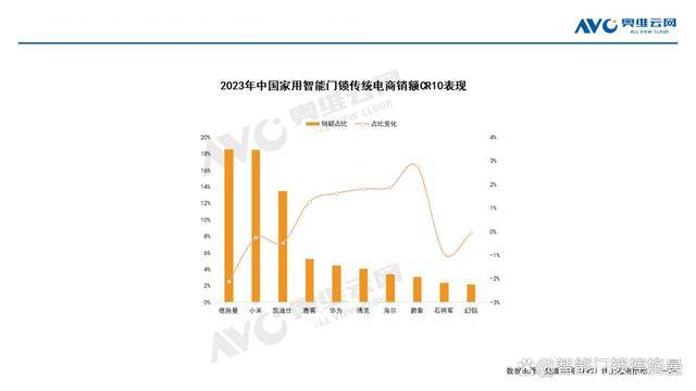 奥门开奖结果+开奖记录2024年资料网站,实效策略分析_Harmony60.384